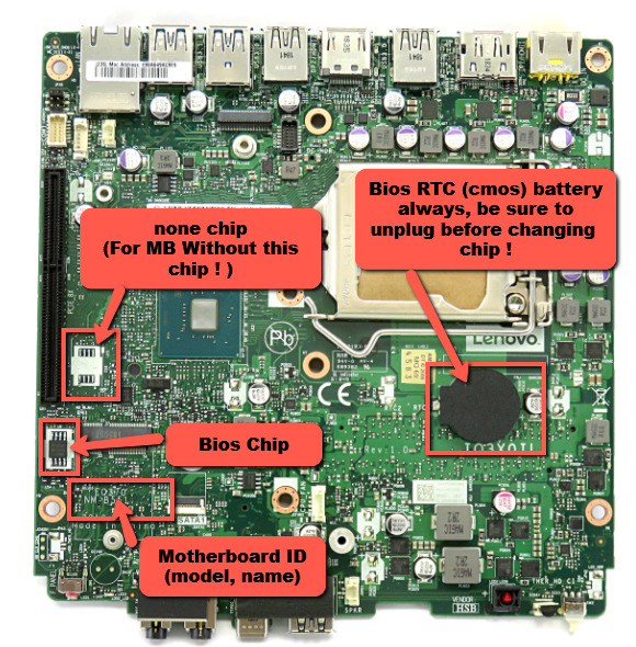Bios Chip  for Lenovo ThinkCentre M720t, M720s, M720q, ThinkStation P330 Tiny