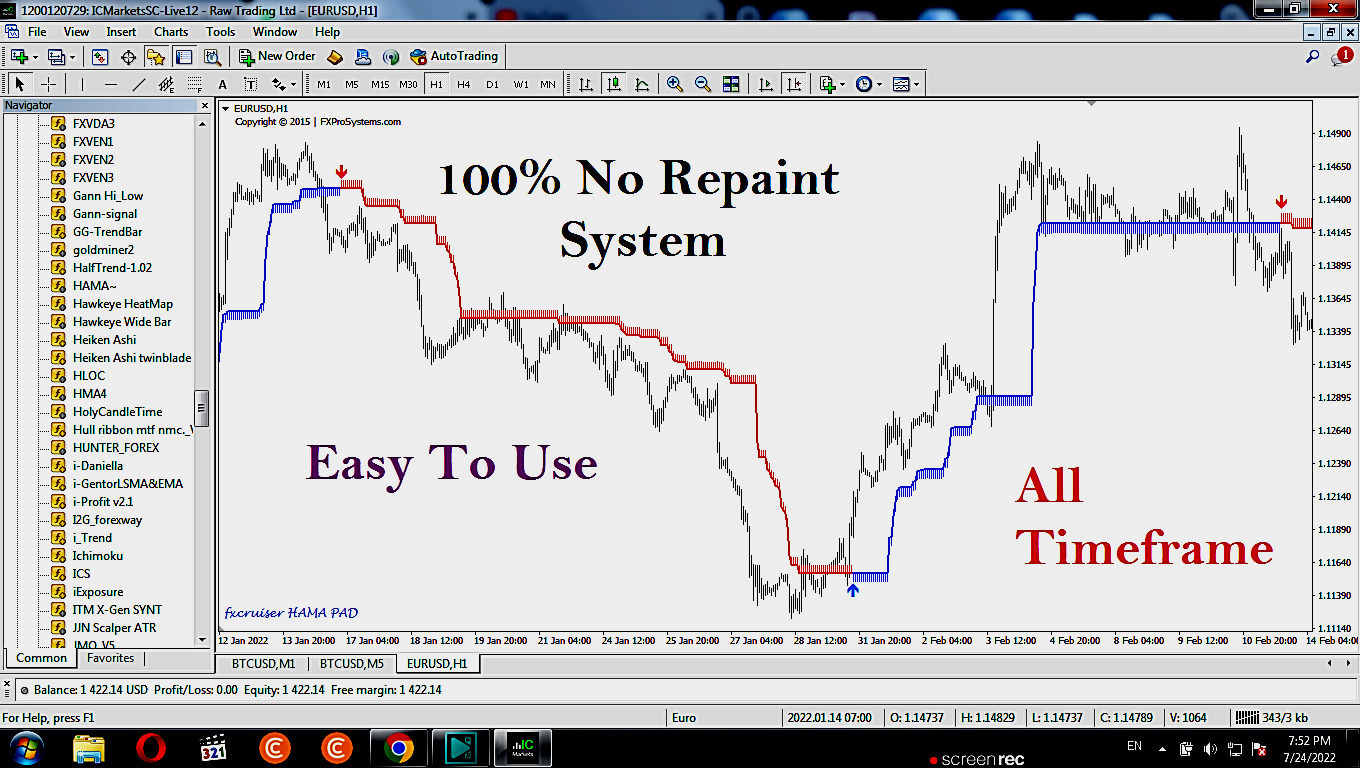 Forex Trend indicator Mt4 Best Accurate Trading System 100% No Repaint Strategy 