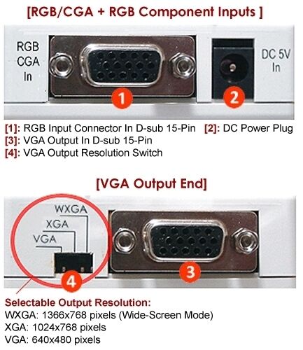 15Khz RGB RGsB RGBS CGA 480i Component RGB To VGA Scan Line Doubler 