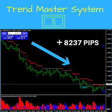 ✔ ✔ ✔✔ TrendMaster Best Strategy Forex Indicator Trading System MT4 Trend Bonus picture