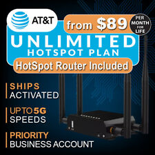 UNLIMITED HOTSPOT DATA PLAN, No Contract - FREE Gateway picture