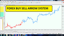Forex Buy Sell ARROW 100% Non Repaint Indicator Trading  MT4 Strategy System picture