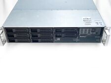Synology RackStation RS3412RPxs picture