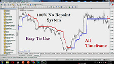 Forex Trend indicator Mt4 Best Accurate Trading System 100% No Repaint Strategy  picture