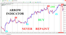 Forex Arrow indicator Mt4 Trading System 100% No Repaint Strategy Best Accurate picture