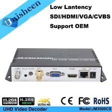 H.265 4K SDI- HDMI-VGA Video Decoder SRT RTSP RTMP UDP HTTP HLS Stream Receiver picture