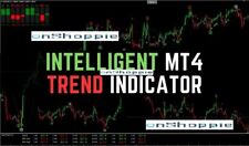 INTELLIGENT Trend Indicator Forex Trading Unlimited MT4 picture