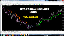 Forex Trend indicator Mt4 Trading System 100% No Repaint Strategy Best Accurate  picture