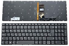 Backlit Hungarian Keyboard for Lenovo Thinkbook 15-IML 15-IIL Laptop Backlight picture