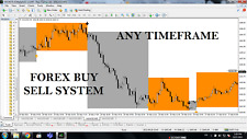Forex Arrow indicator Mt4 90% Accurate Trading System 100% No Repaint Strategy picture