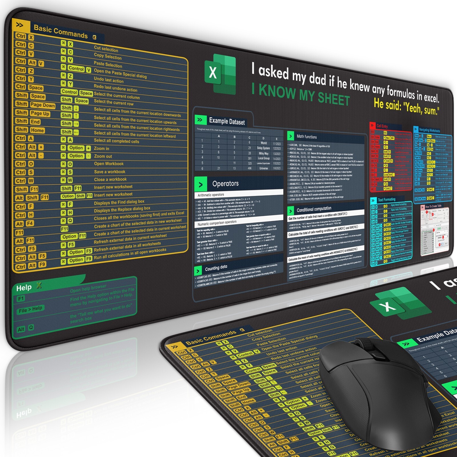 Excel Cheat Sheet XL Mouse Pad – Water-Resistant Desk Mat, Non-Slip Base