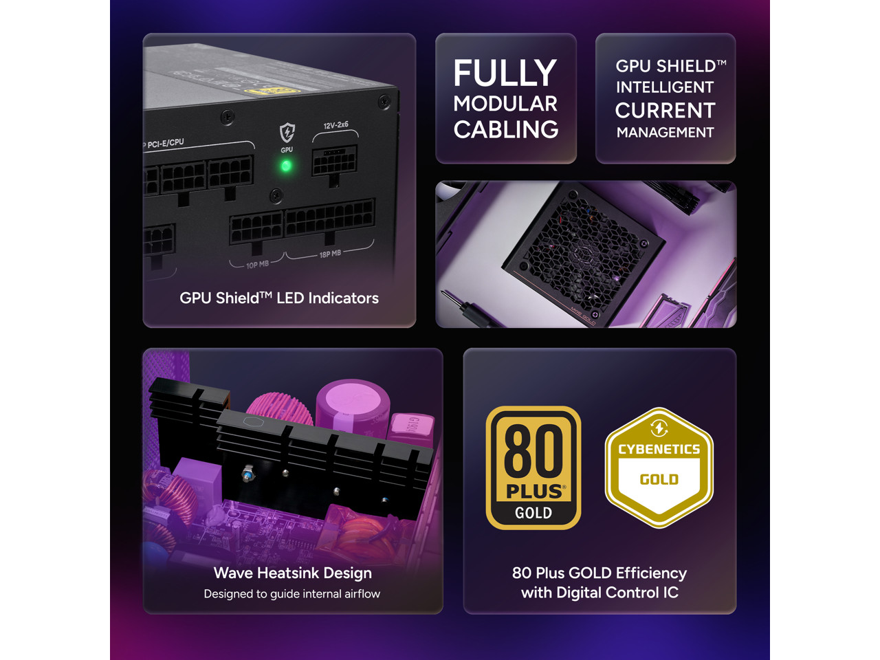 Cooler Master MWE V4 850W Power Supply, GPU Shield™ Management, Native 12V-2x6