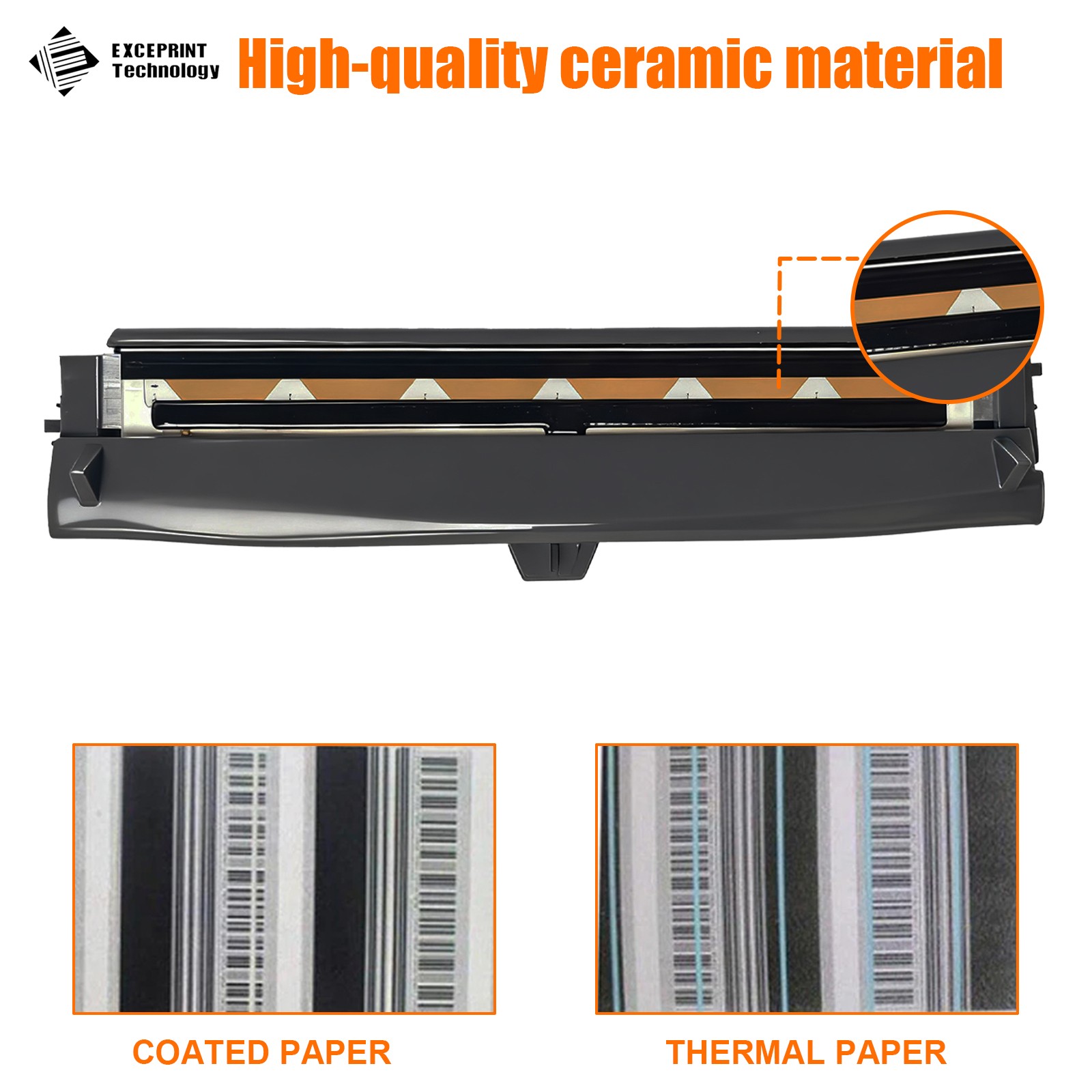 ✅ Printhead for Zebra ZD420 ZD620 ZD420C ZD421 ZD621 203dpi-300dpi Printers USA✅