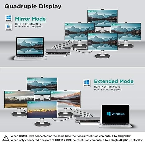 Docking Station, QGeeM USB C Laptop Docking Station Dual Monitor -  Gray