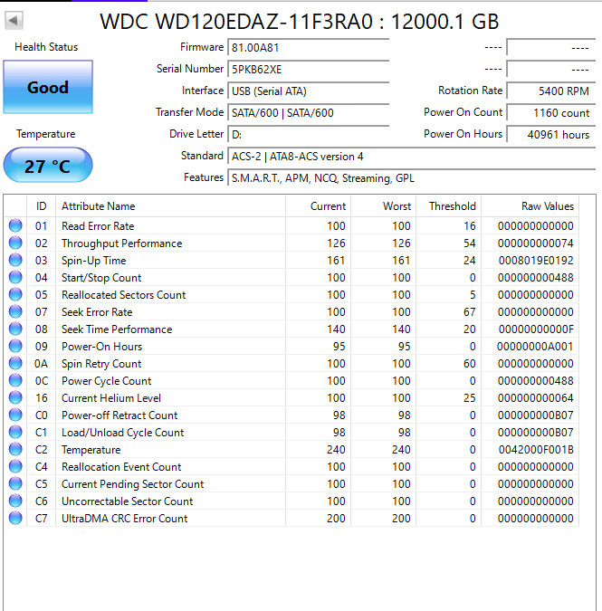 Western Digital Elements 12TB USB 3.0 HDD (WD120EDAZ) - External or Bare Drive