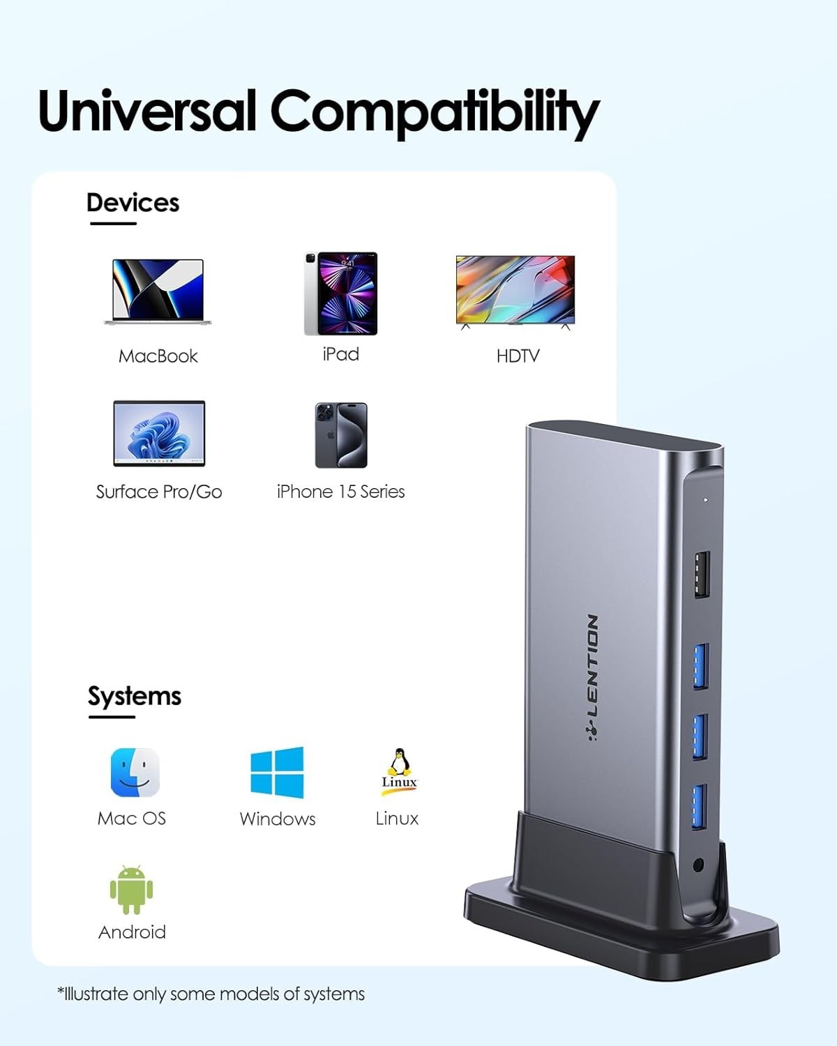 LENTION USB C Docking Station with 100W PD, 4K HDMI, Gigabit Ethernet(D53)