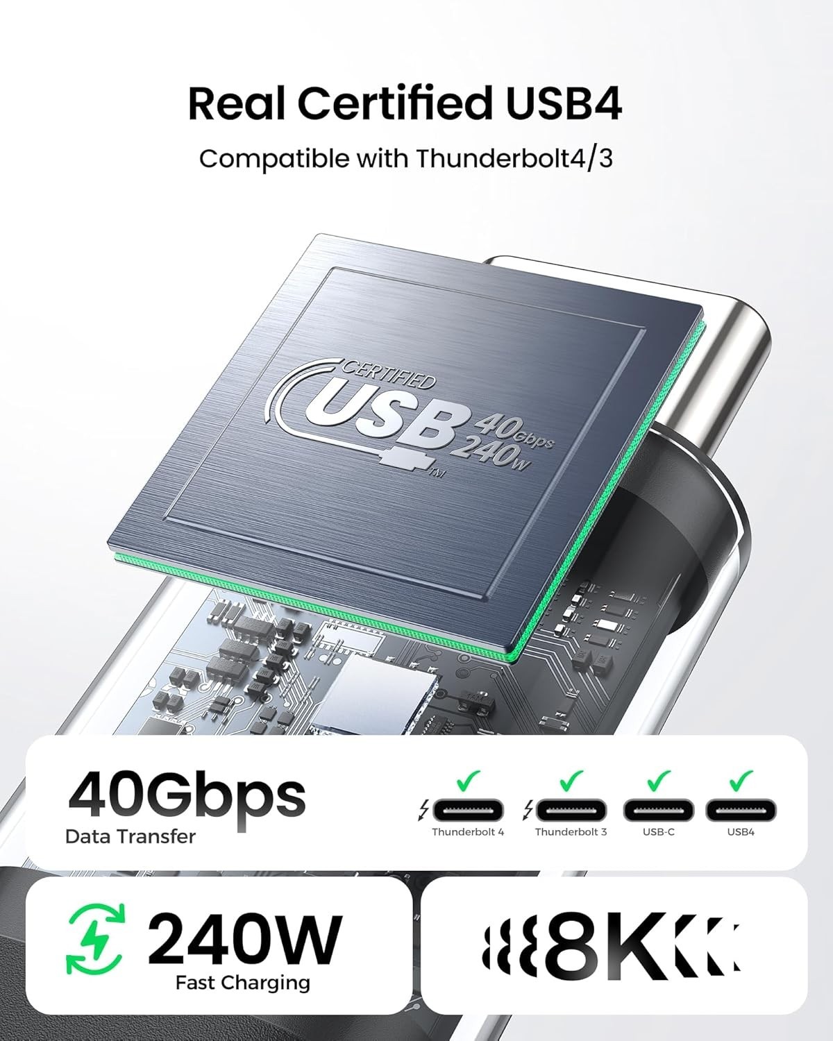 Silkland USB 4 for Thunderbolt 4 Cable 4FT, 40Gbps Data Sync, 8K/6K@60Hz, 240W C