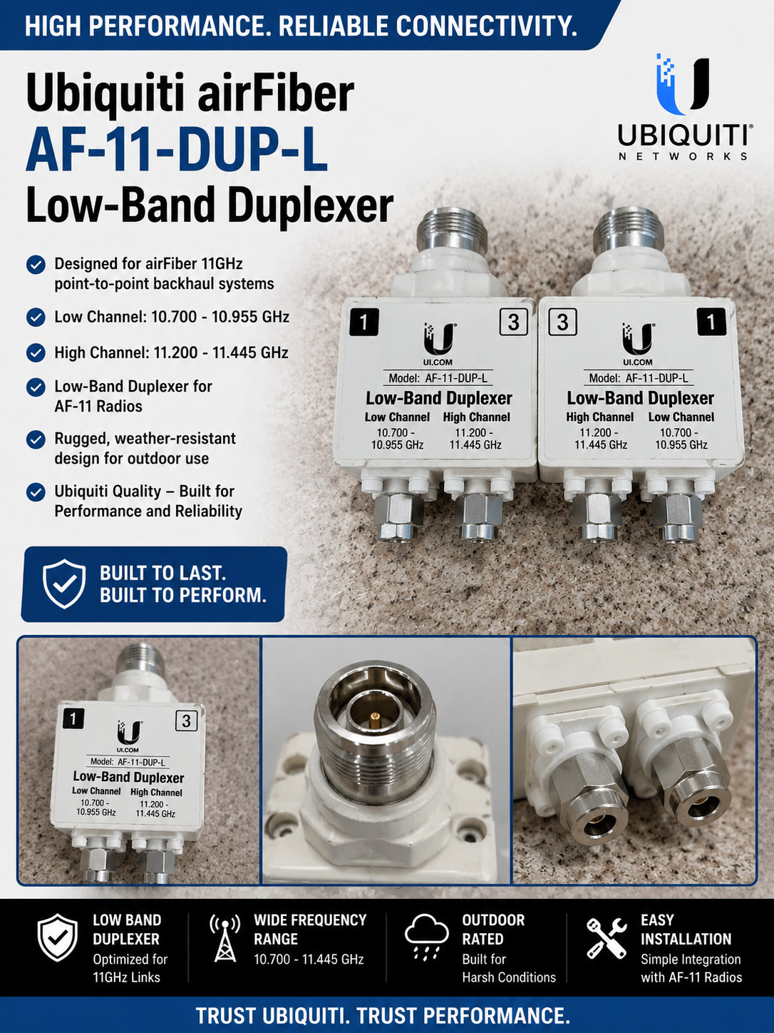 Pair of Ubiquiti AF-11-DUP-L airFiber 11GHz Low-Band Duplexers AF-11