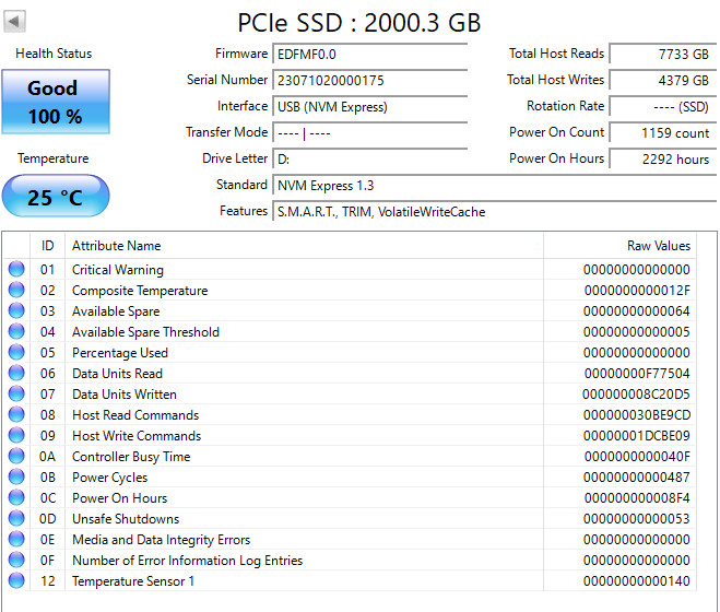 Inland QN322 2TB NVMe SSD M.2 2280 PCIe Gen3 x4 3D QLC NAND Tested