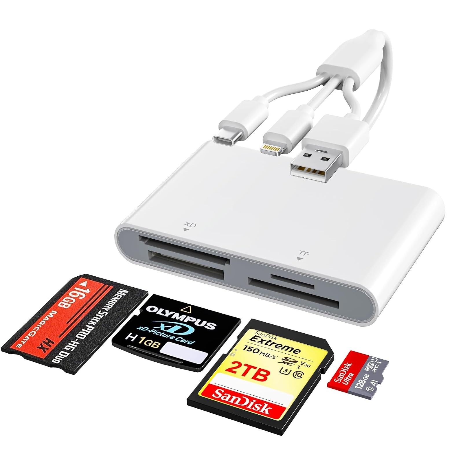 Memory Stick Pro Duo Adapter 4-in-1 Card Reader SD TF MS xD USB-C Lightning