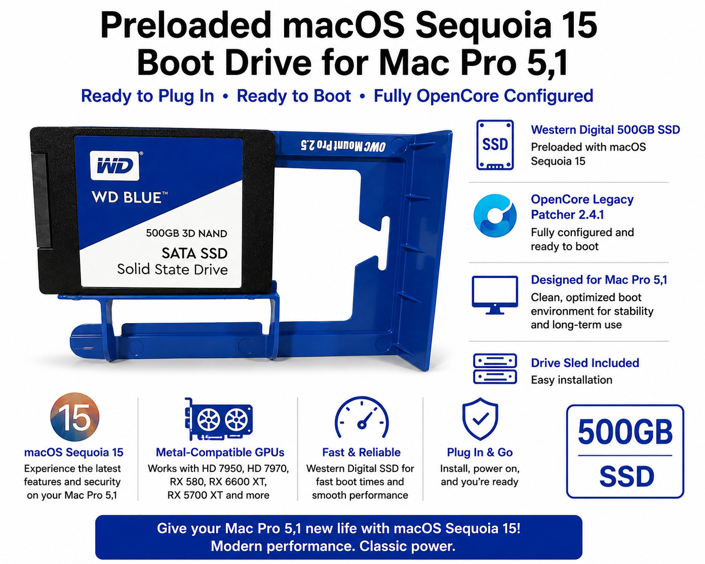 Mac Pro 5,1 macOS Sequoia 15 Boot SSD 500GB OpenCore Legacy Patcher OCLP
