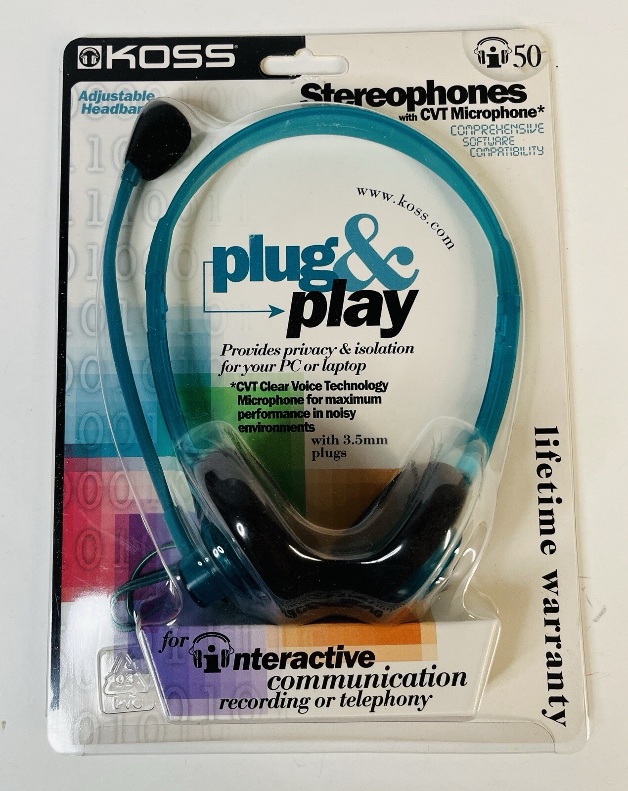 Vintage Koss Plug & Play Stereophones With CVT Microphone Teal  New