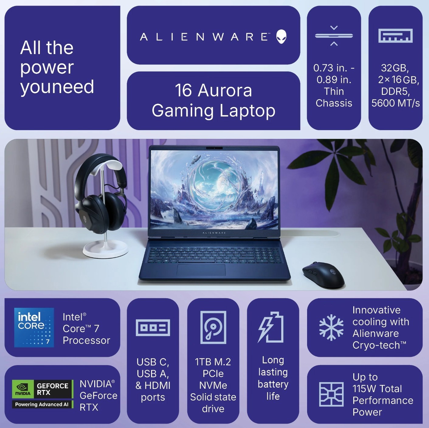 Dell Alienware 16" WQXGA 120Hz Gaming Laptop Intel Core 7 240H RTX 5050 32G 1T