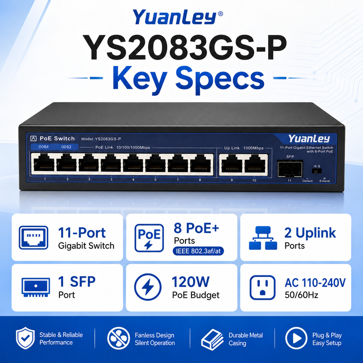 YuanLey 11 Port Gigabit PoE Switch 8 PoE+ 2 Uplink 1 SFP 120W Plug Play