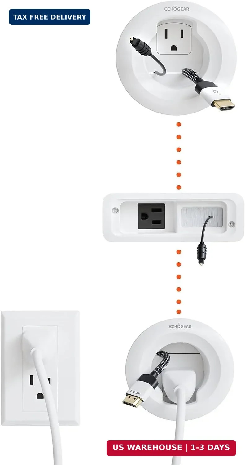 ECHOGEAR in Wall Cable Management Kit for TV & Soundbar, DIY Cord Hider