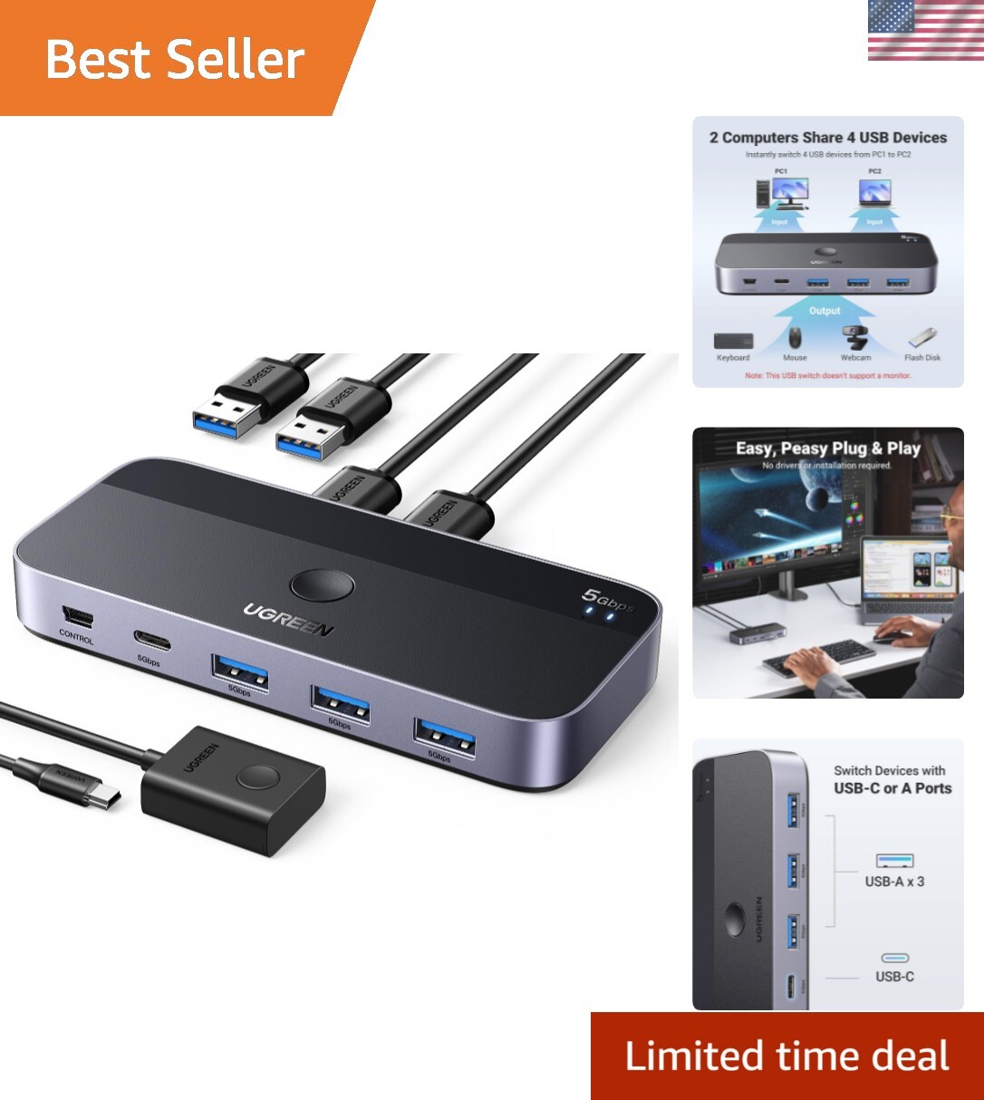 UGREEN 4-Port USB 3.0 Switch Hub for 2 Computers - Compact & Fast Connectivity