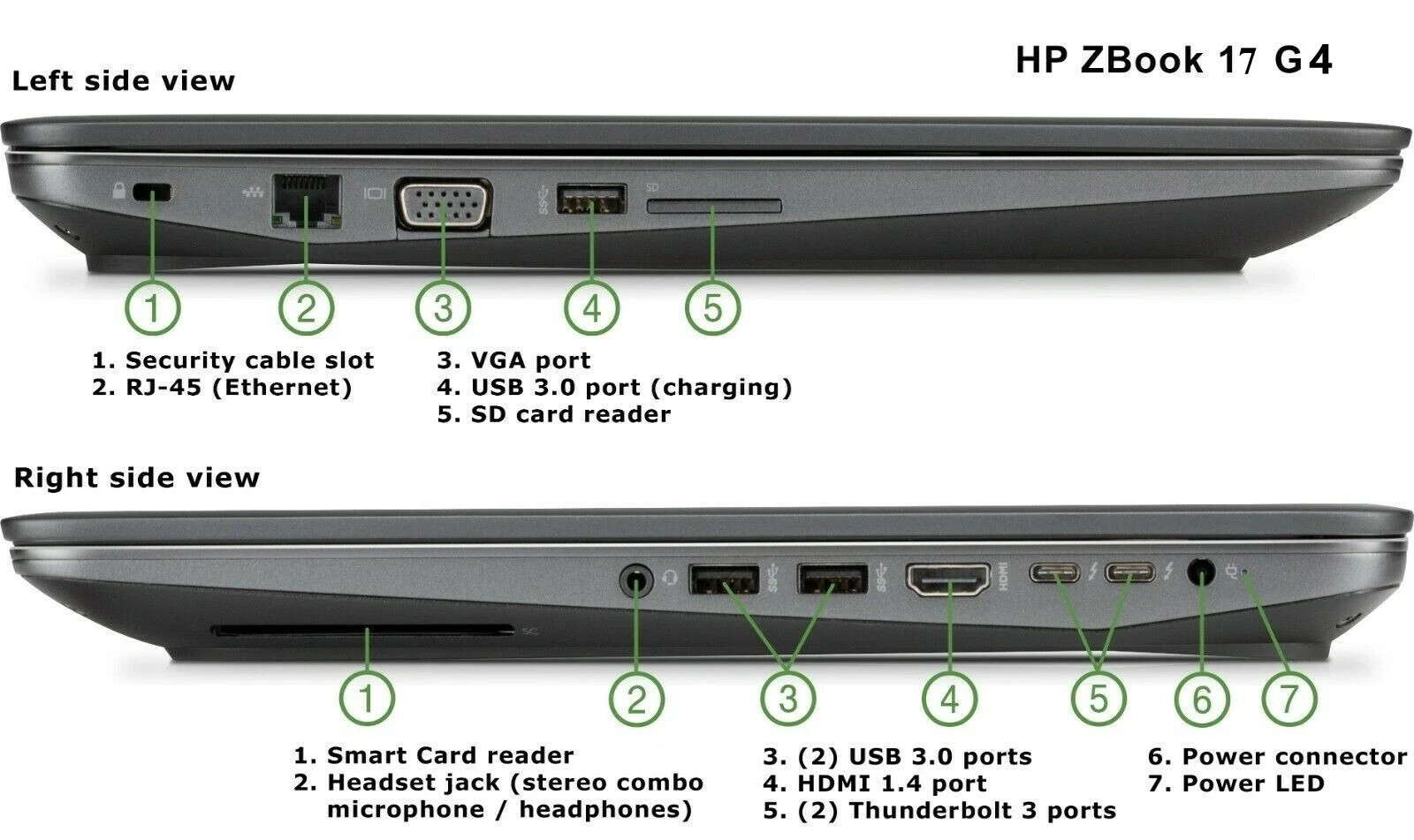 HP ZBook G3 17.3" CORE i7 FHD 16GB RAM 500GB SSD WORKSTATION NEW BATTERY WARANTY