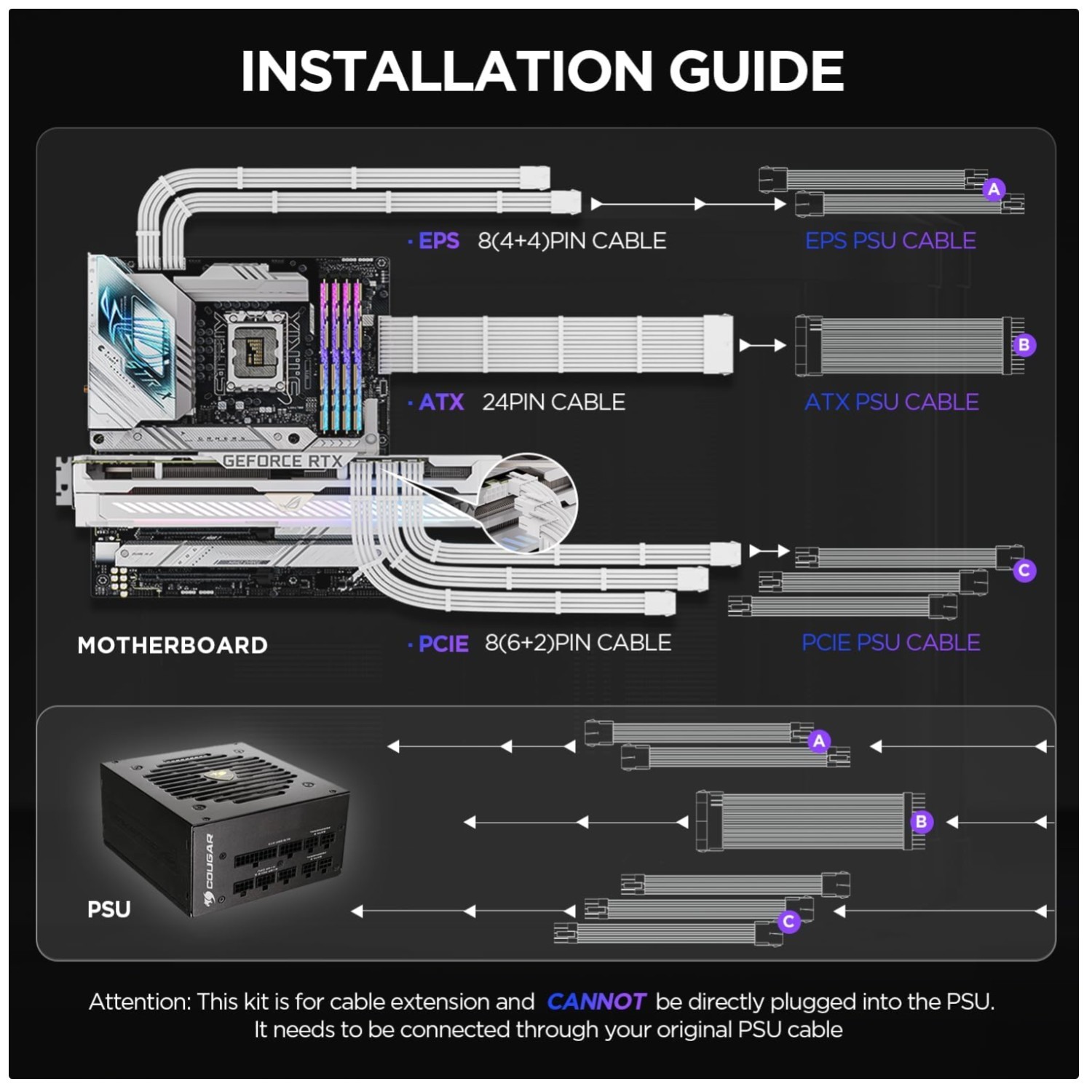 GPU Cable Extension Kit - 16AWG, Gold-Plated Terminals