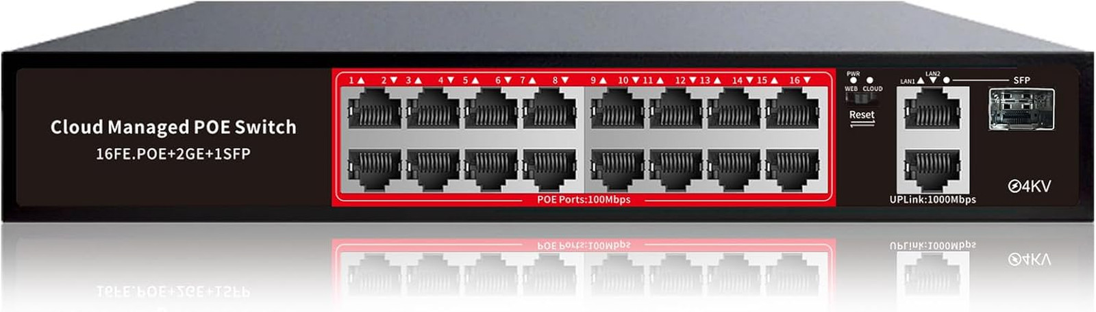 Poe Switch, 16 Port Managed POE+ Ethernet Switch(16 POE+ Ports+2 Gigabit Uplink,