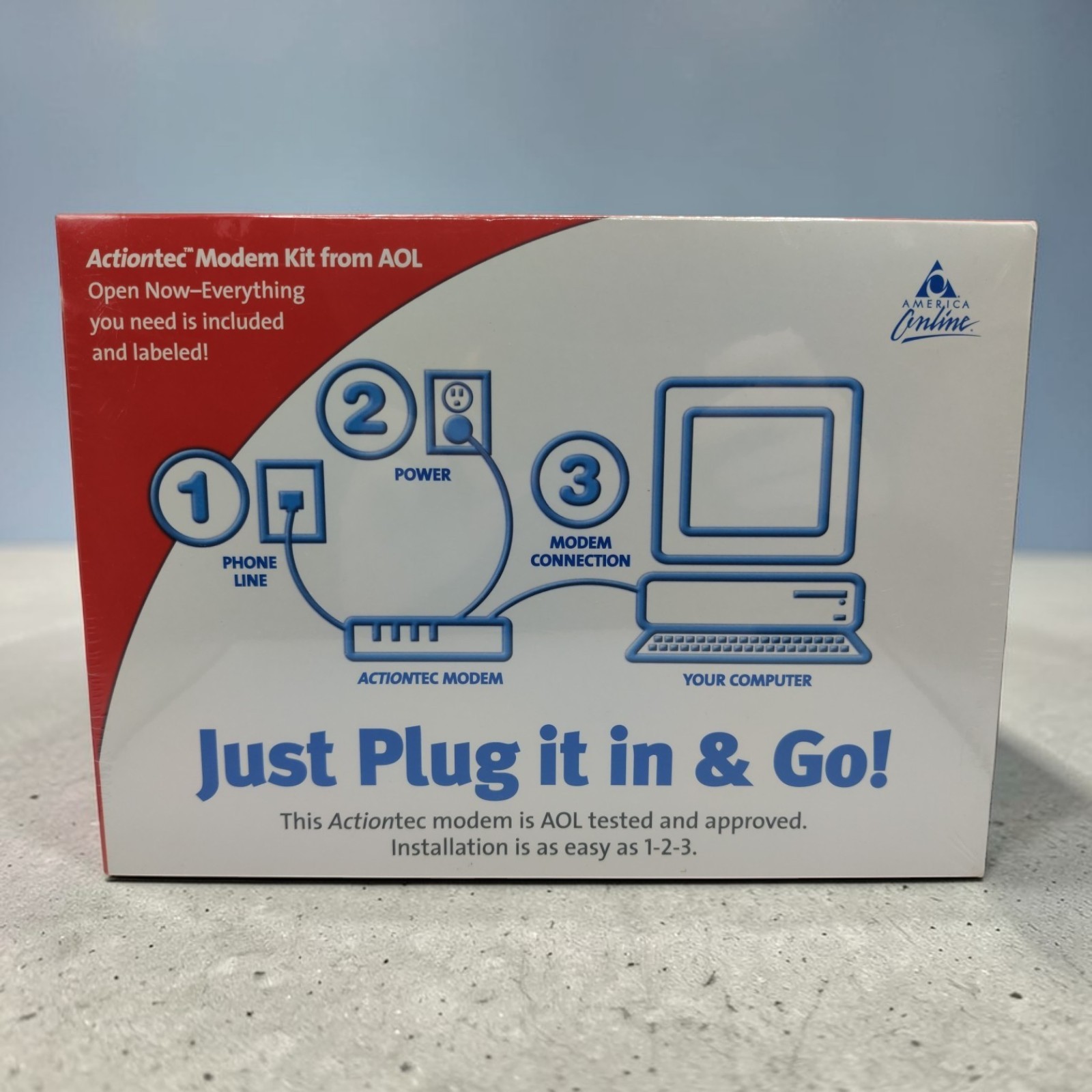 AOL America Online Actiontec Modem Kit from AOL EXUV9212-04 NEW OLD STOCK