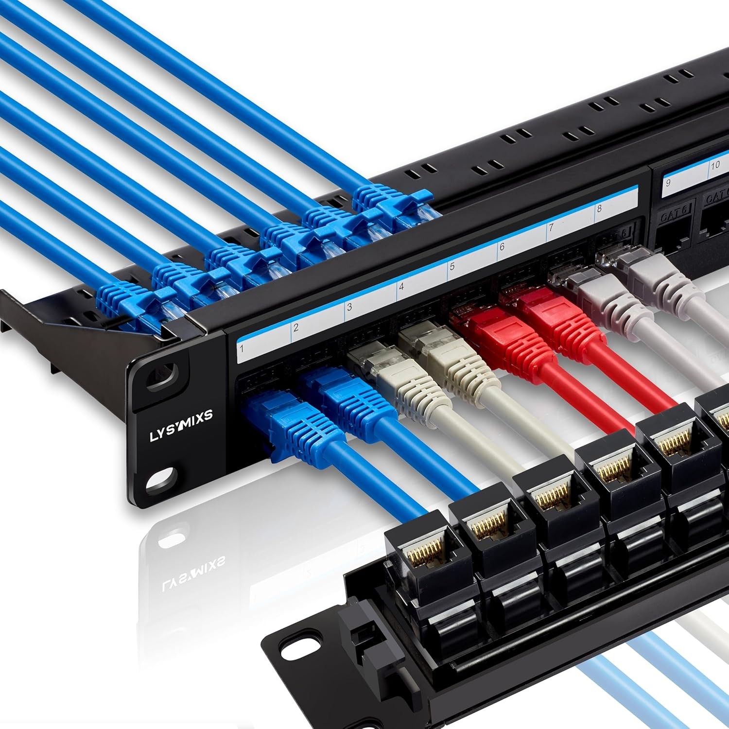 24 Port RJ45 Patch Panel Cat6 Feed Through, Coupler Network Panel 19 Inch, Inlin