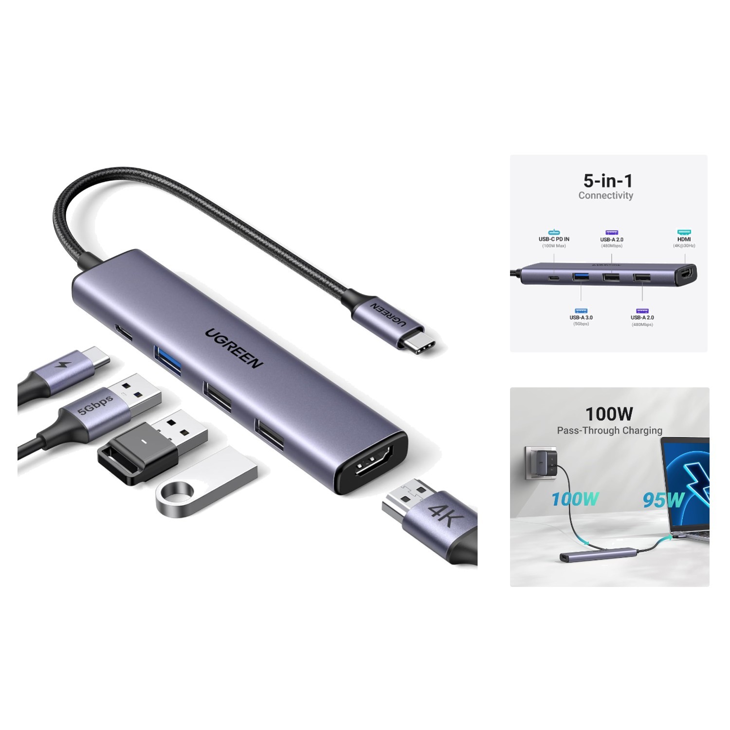 Portable USB C Multiport Adapter with 4K HDMI - Compatible with MacBook & iPhone
