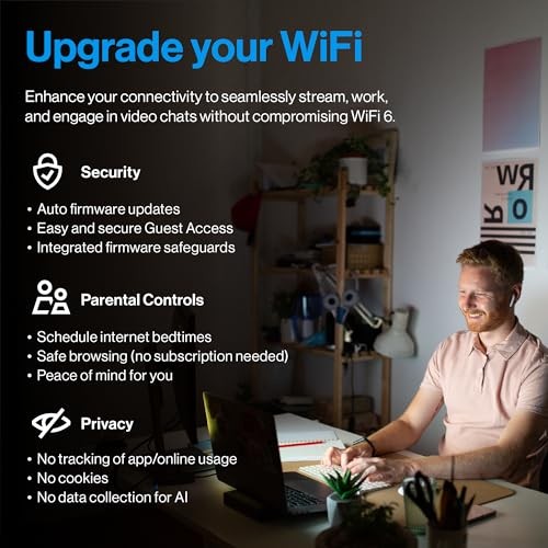 WHITE - LINKSYS LN1101 MULTI GIG MICRO MESH WI-FI 6 ROUTER