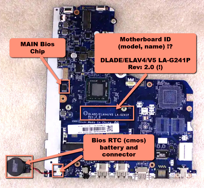 Bios Chip for Lenovo V130-14AST, V130-15AST,  Only For MB:  LA-G241P rev 2.0 ()