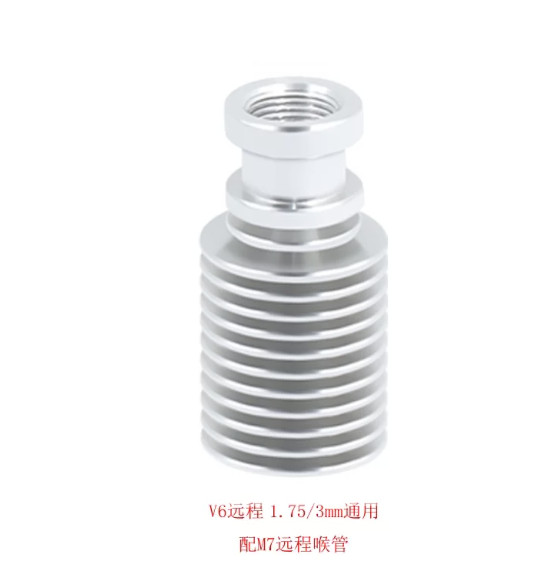 Voron Louis Cut Headpiece V6 MK3S E3D V5 Long and Short Range Radiator