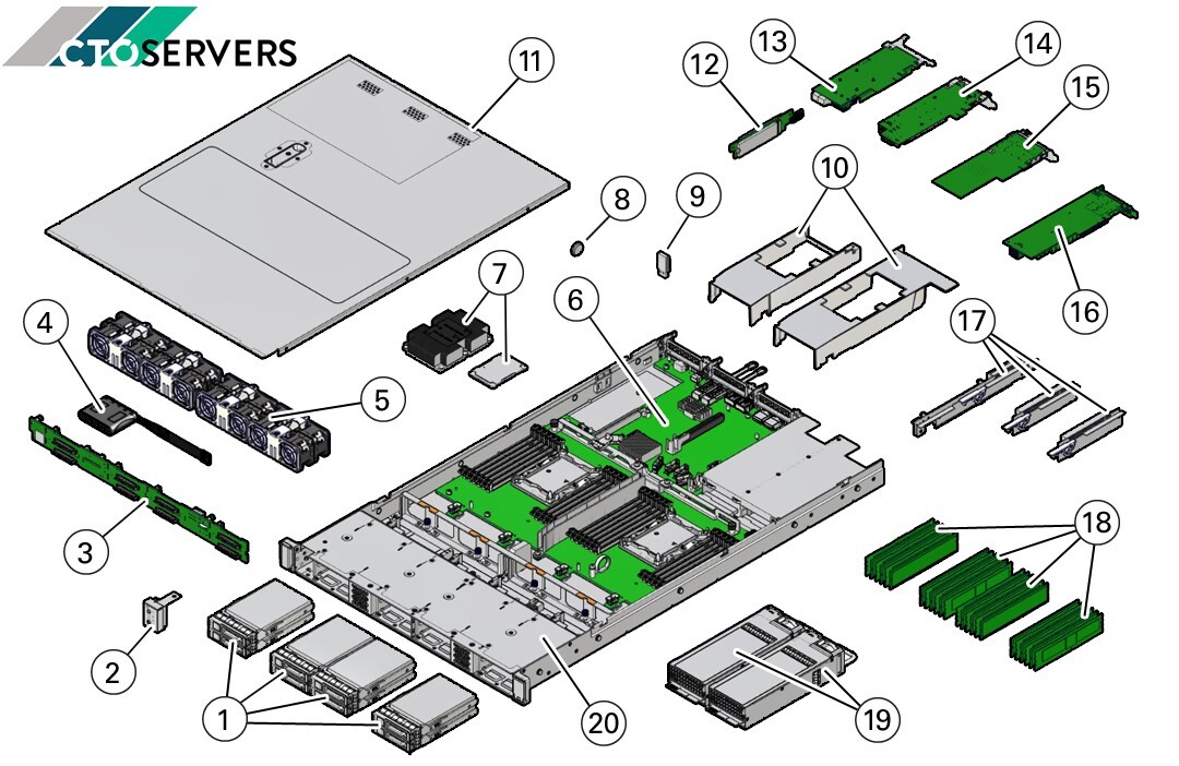 Dell MPW51 QME2572 8GB Fibre Adapter for M series Blades