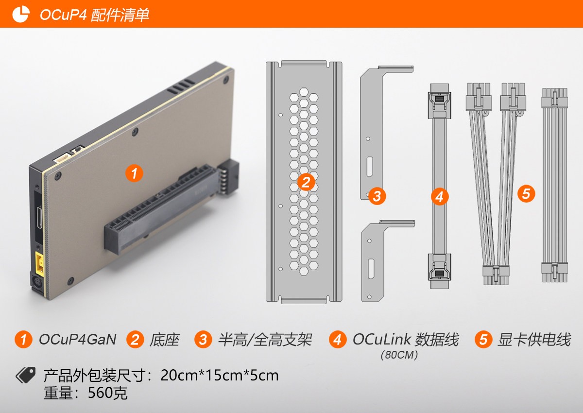 OCuLink eGPU Dock OCuP4GaN V2, PCI-E 4.0 External GPU Expansion Station