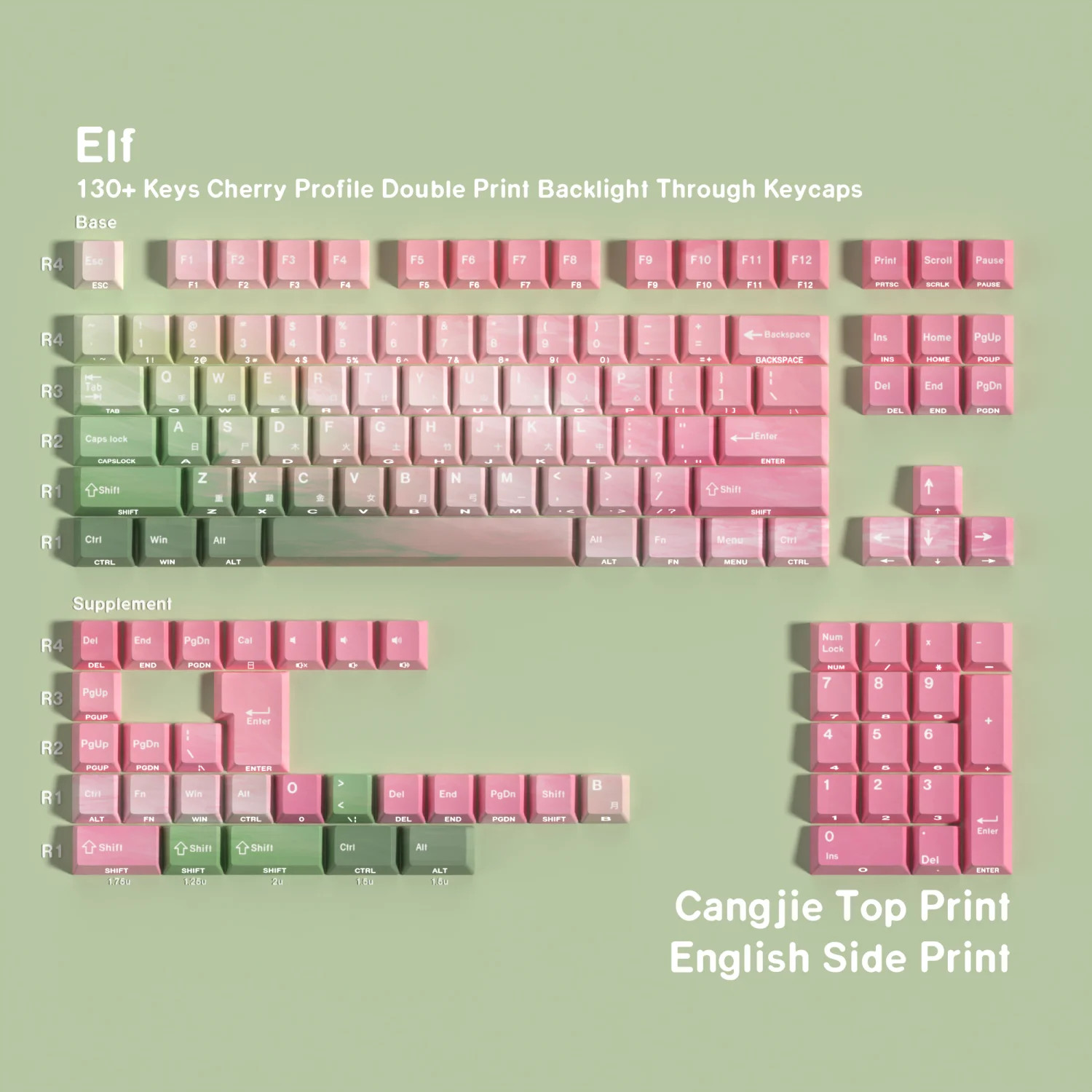 Jaycomia PBT Keycaps 131 Keys Cherry Profile Side-lit Multi-Language Mechanical