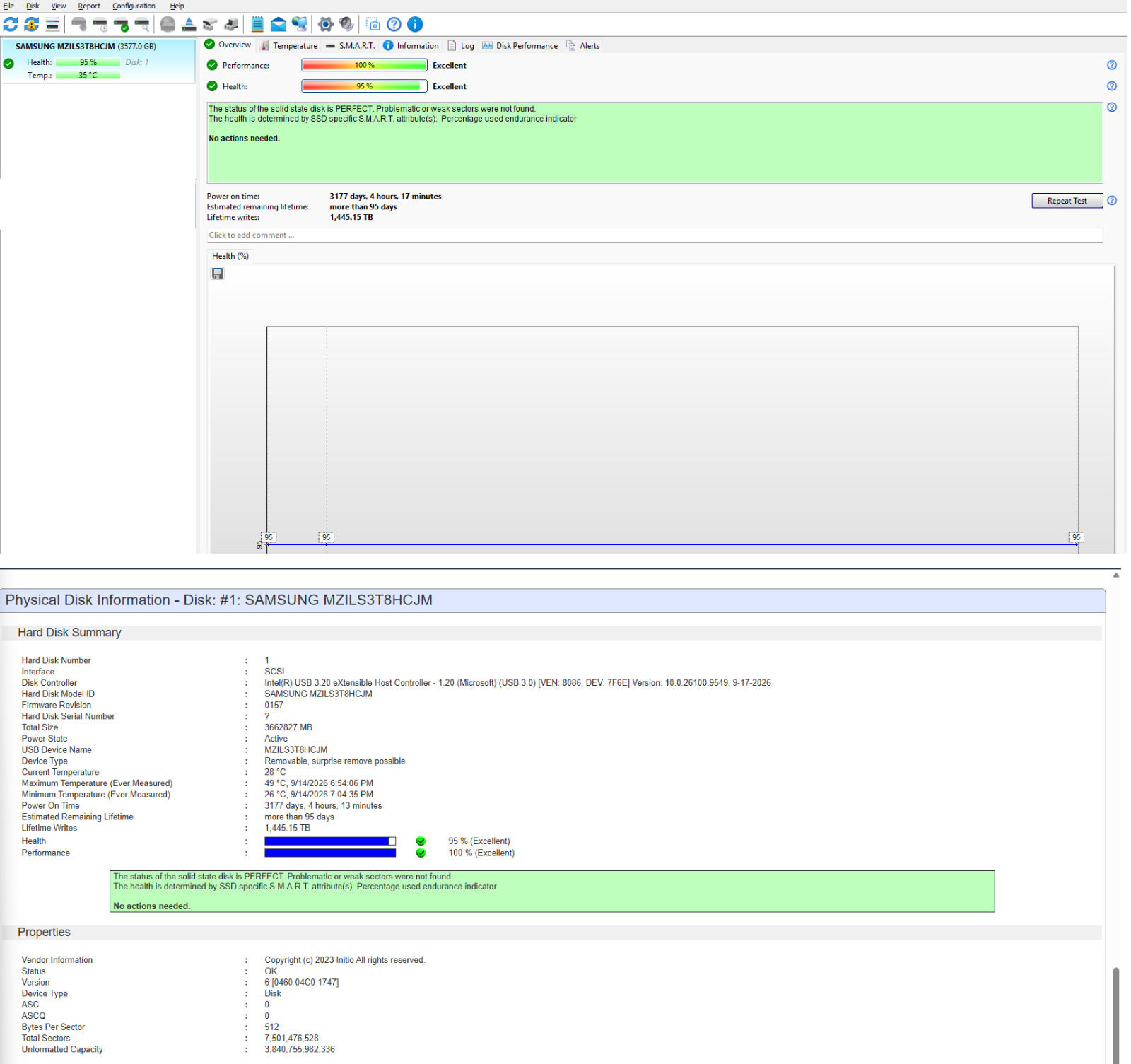 DELL Enterprise Plus  MZ-ILT3T8A SAMSUNG PM1633 3.84TB SAS 12Gb/s SSD 95% Health