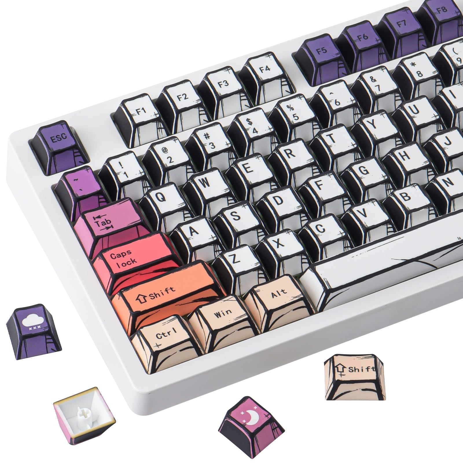 JOMKIZ 129-Key Cherry PBT Keycaps Dye Sub for Mechanical Keyboard