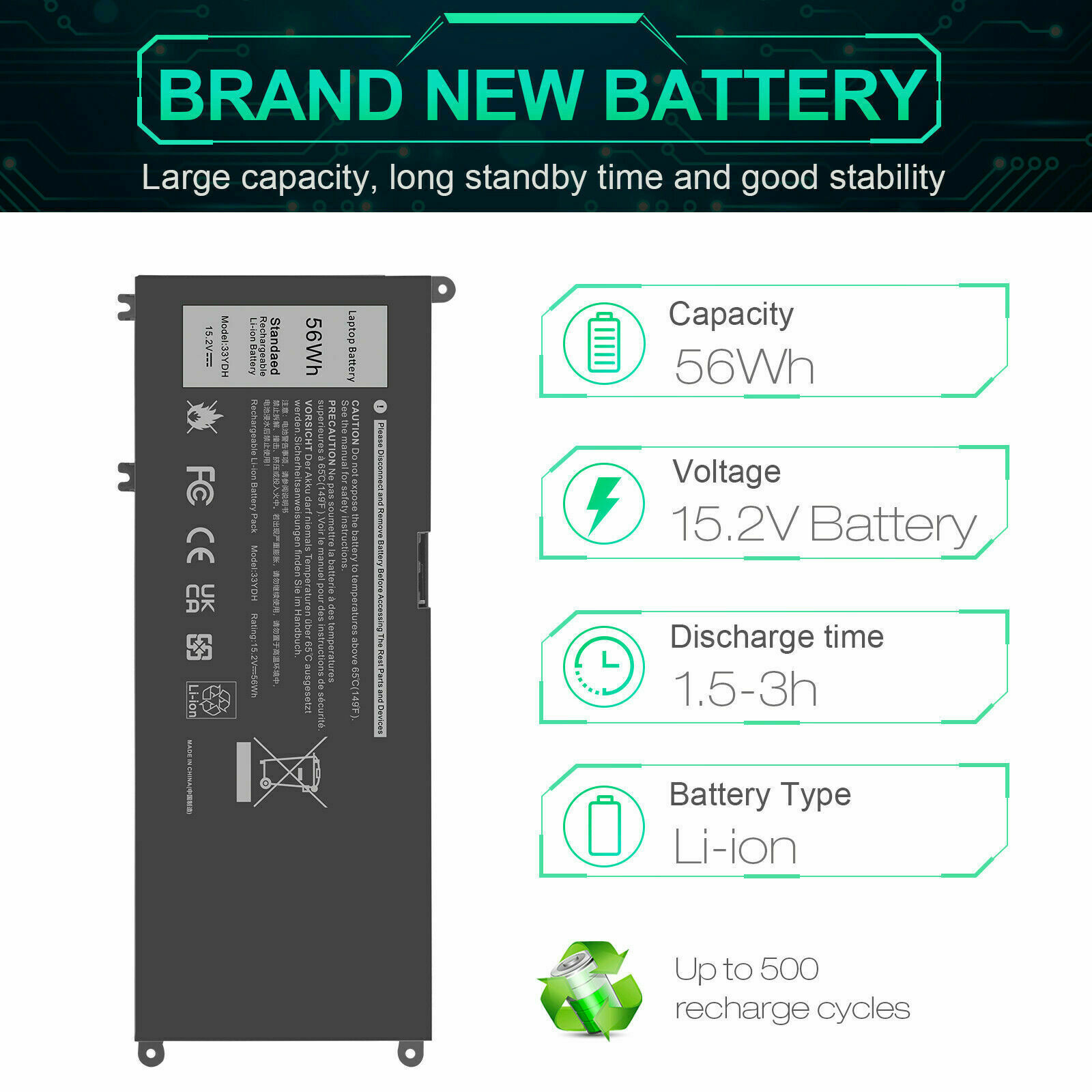 🧡LOT OF 33YDH Battery For Dell Latitude 3380 3480 3490 3590 Inspiron 15 17 7000