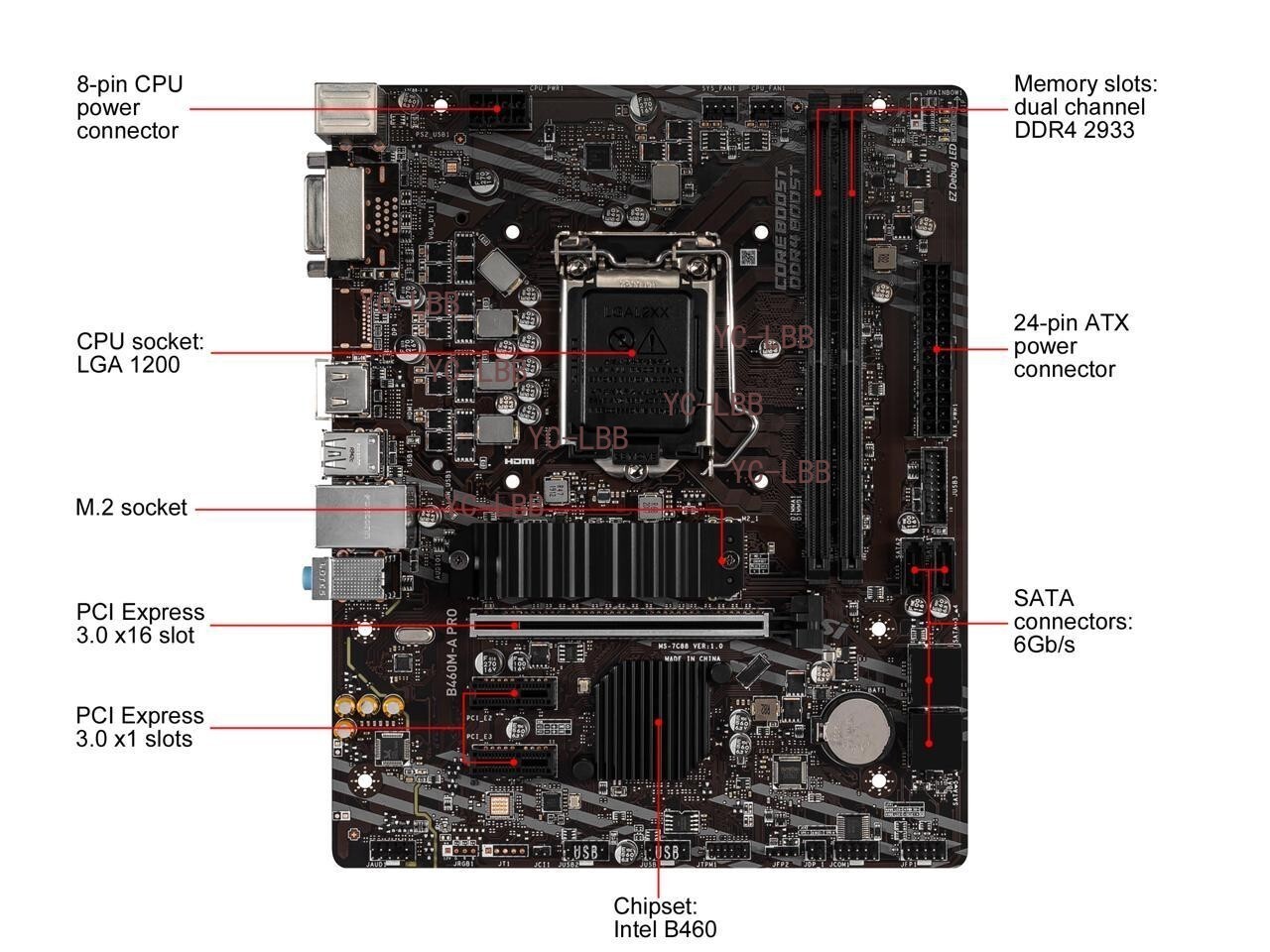 MSI MPG B460M-A PRO/B460M BOMBER LGA1200 B460 DDR4 MATX Motherboard 10TH Tested