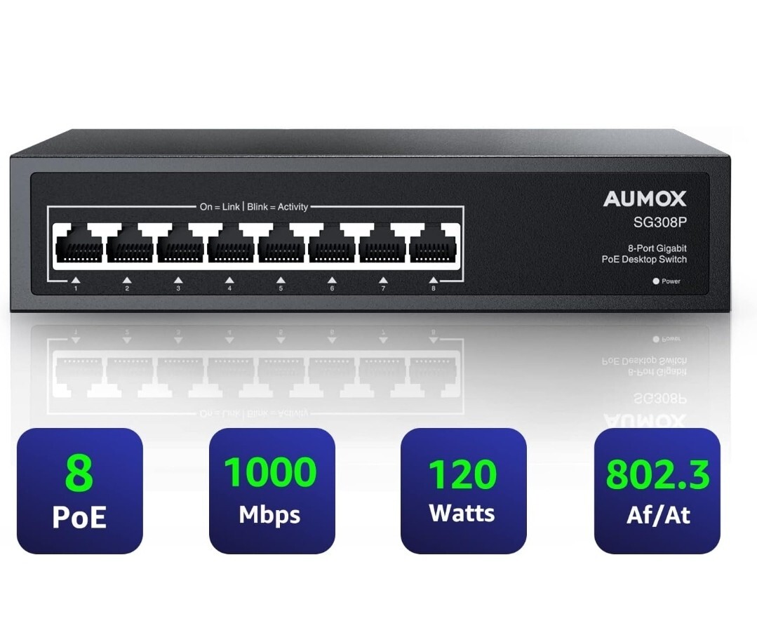 Aumox SG308P 8 Port Gigabit PoE Switch 120W AC100-240V 52V--2.3A New Open Box
