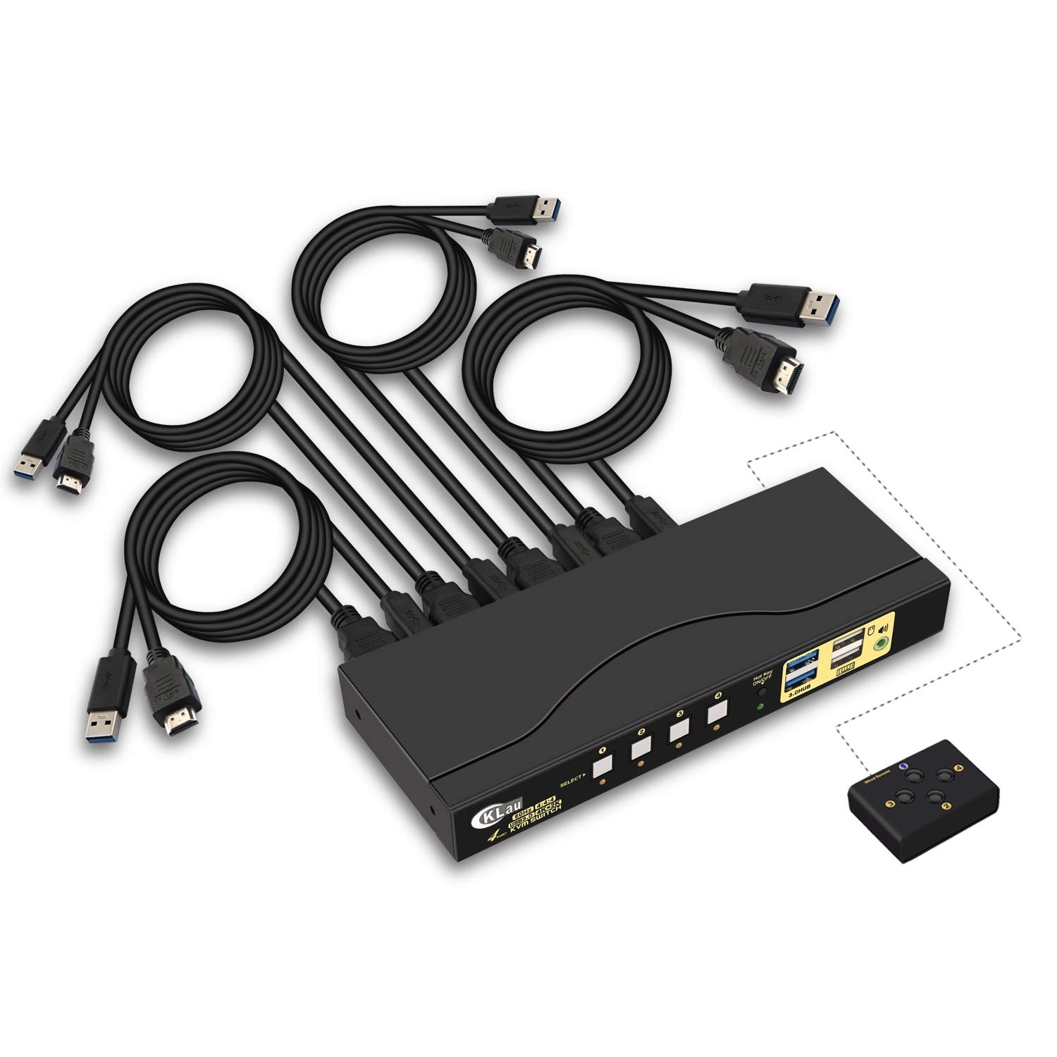 4-Port HDMI KVM Switch 4x1 USB 3.0 Hub 4K@60Hz 2K@144Hz Hotkey Audio