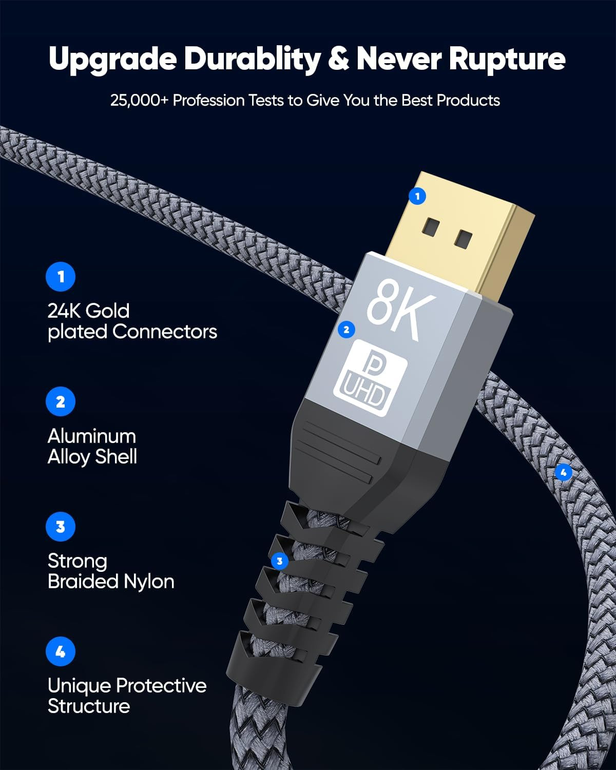 8K Displayport Cable 12FT, Display Port 1.4 Cable 12 Feet DP to DP Cord (8K@6...