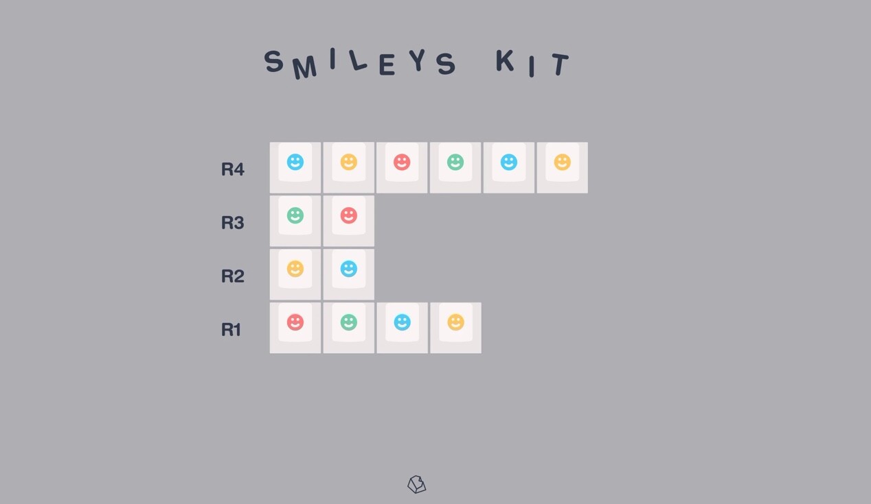 New EPBT X BIIP COOL KIDS SMILEYS KEYCAPS KIT | PBT | Cherry Profile | EnjoyPBT